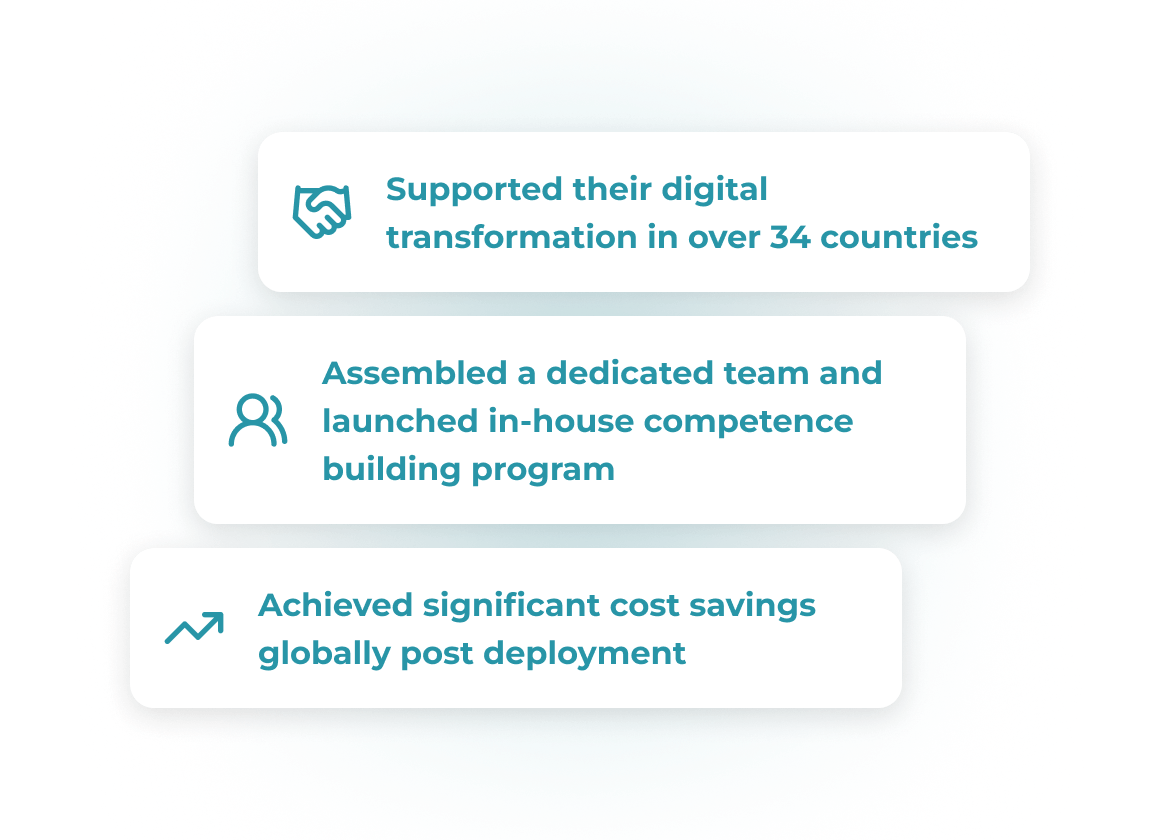 Global Luxury Fashion House Project Image